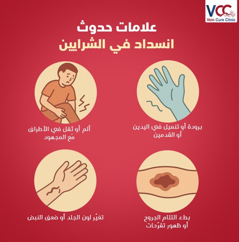 لو لاحظت أي أعراض غير معتادة، الخطوة الصح هي الكشف الطبي